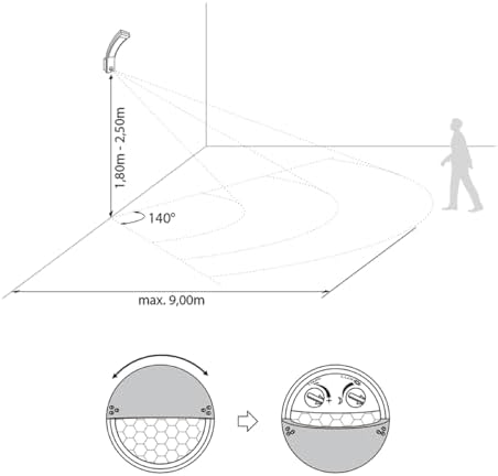 SEBSON Outdoor Lights Mains Powered IP65 - Pack of 2 - Outdoor Garden Lights with PIR Motion Sensor, LED Wall Lights 15W, Cool White, 1000lm, Security Lights for Outside