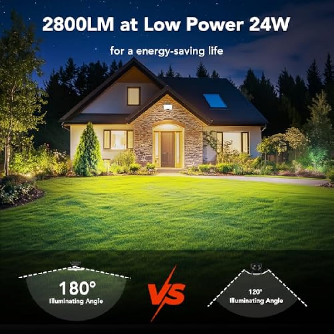 OREiN Outdoor Lights, Security Lights Outdoor Motion Sensor 24w 2800lm, Warm/Nature/Cool White Adjustable Flood Light, IP65 Waterproof Dusk to Dawn Outside Lights for Garden Driveway–Mains Powered