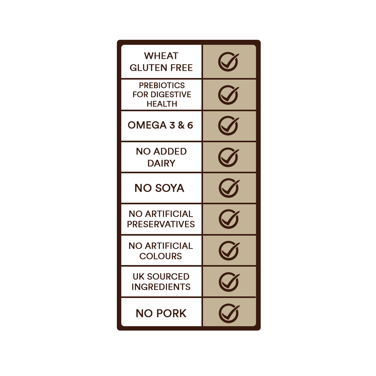 Country Pursuit Premium Lamb, Rice & Tripe - Premium Range - 300g Sample