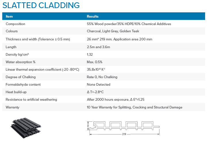 Triton Light Grey - Slatted Composite Cladding Panels - Board Width 219mm (200mm wide coverage) x 26mm
