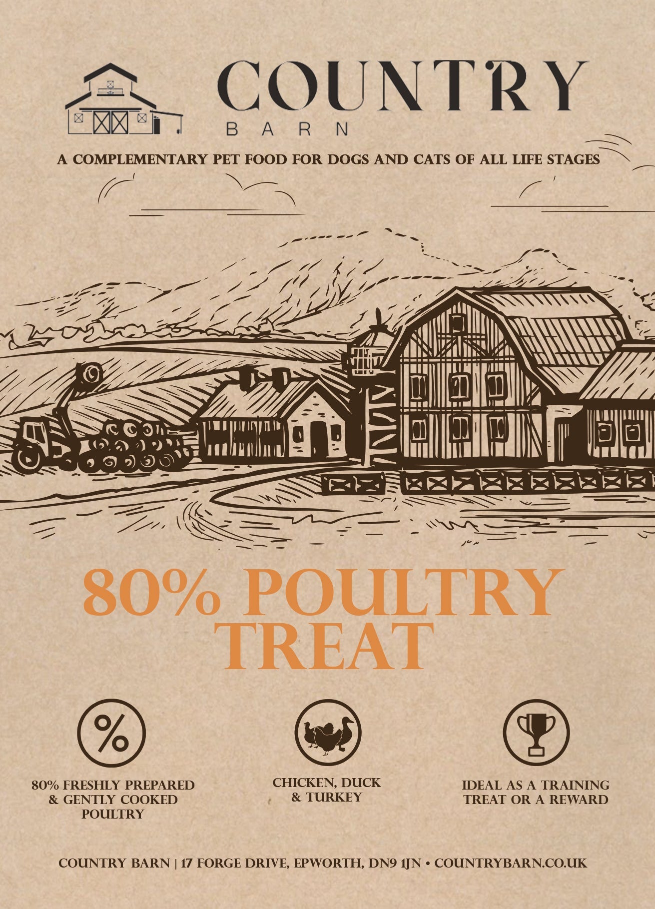 Chicken, Duck & Turkey