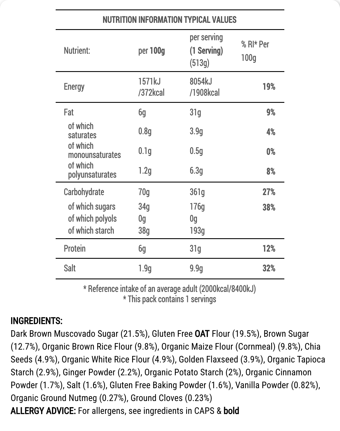 Gluten-Free Oat Gingerbread Premix