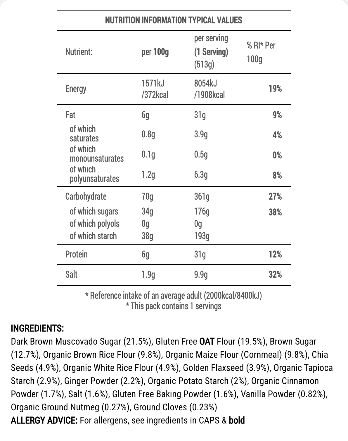 Gluten-Free Oat Gingerbread Premix