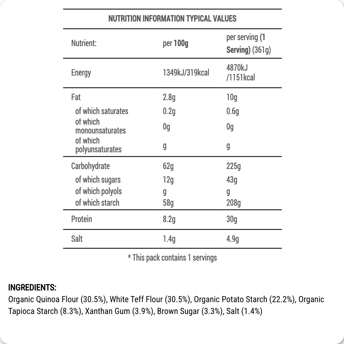 Gluten-free Quinoa bread Premix