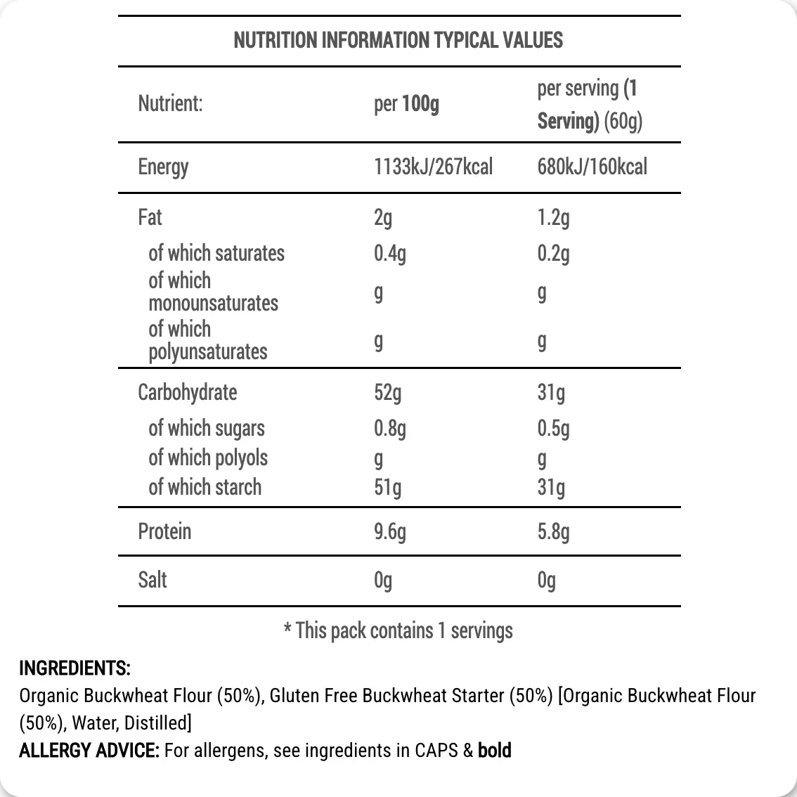 Gluten-free Buckwheat bread premix