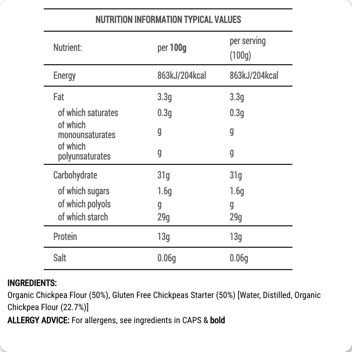 Gluten-free Amaranth bread premix