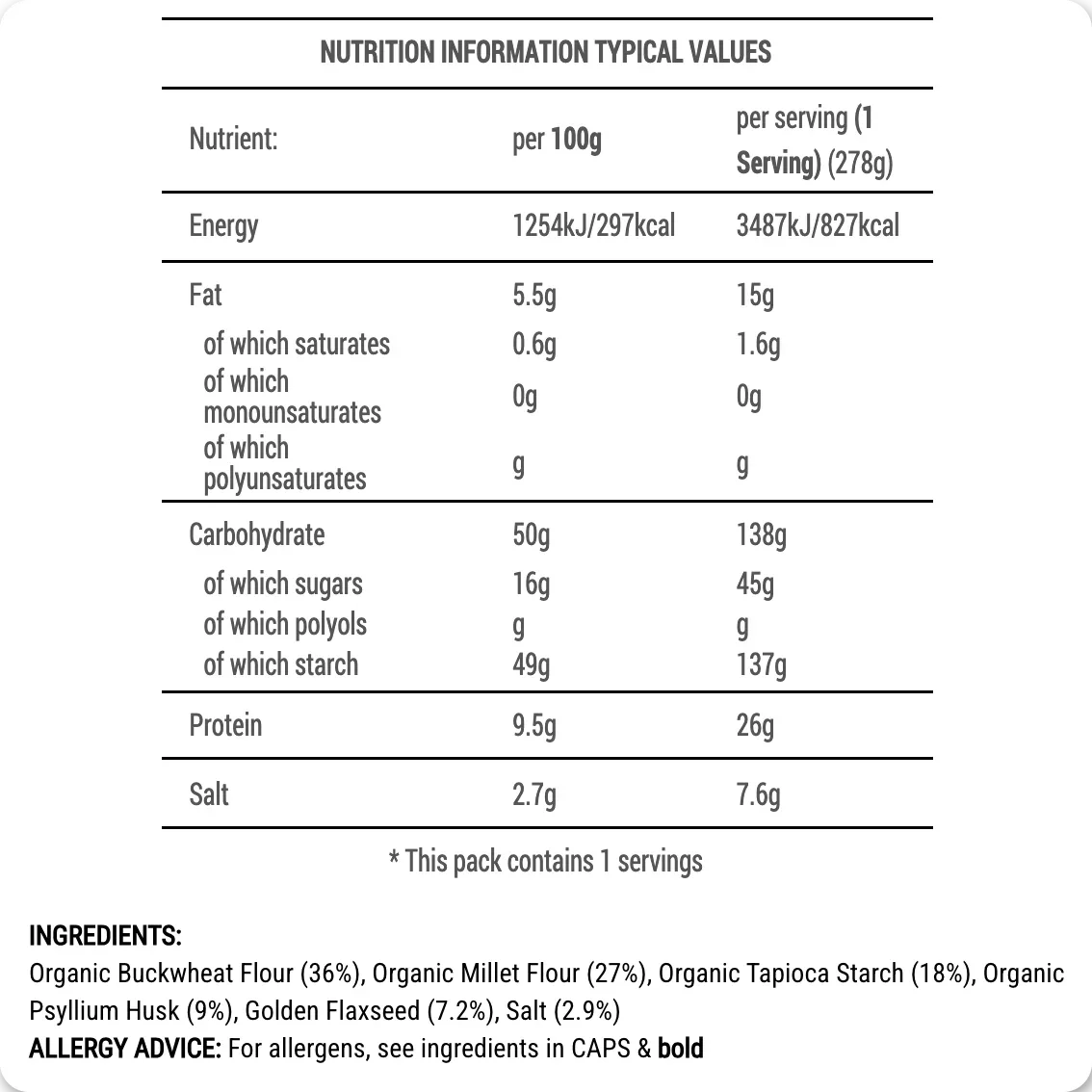 Gluten-free Buckwheat bread premix