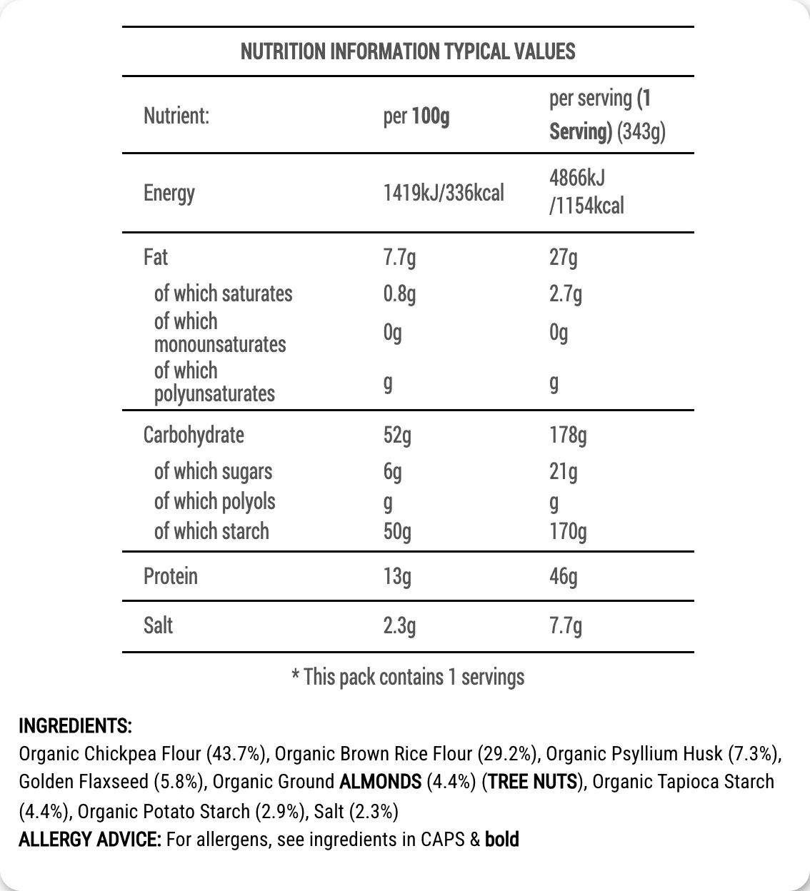 Gluten-free Chickpea bread premix