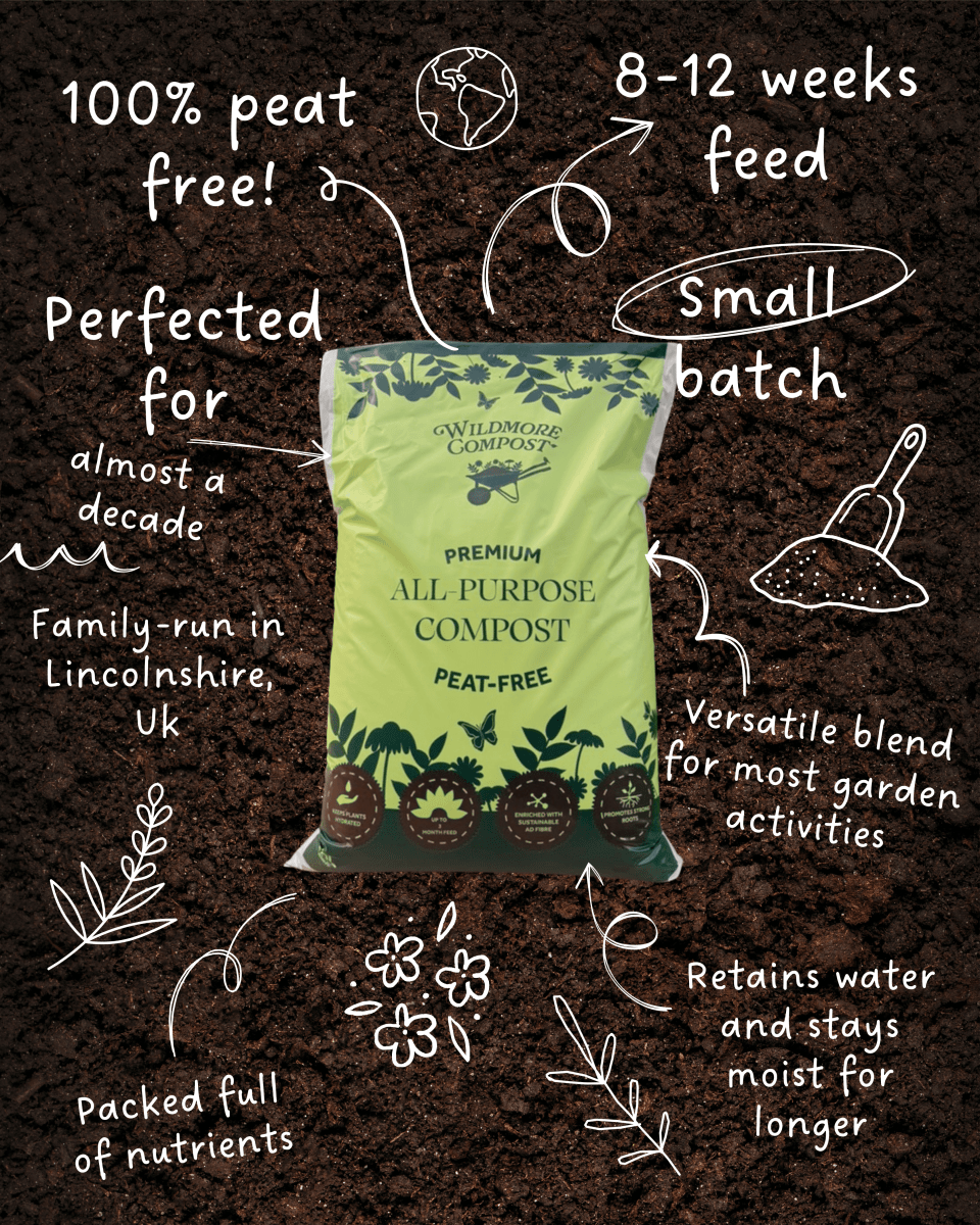 Wildmore Premium Peat Free All-Purpose Compost | Premium UK Made Compost